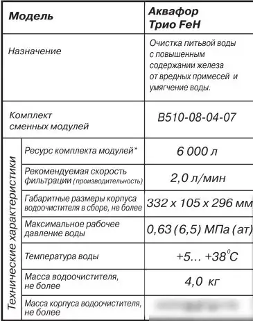 Стационарная система "под мойкой" АКВАФОР Трио Fe H - фото товара