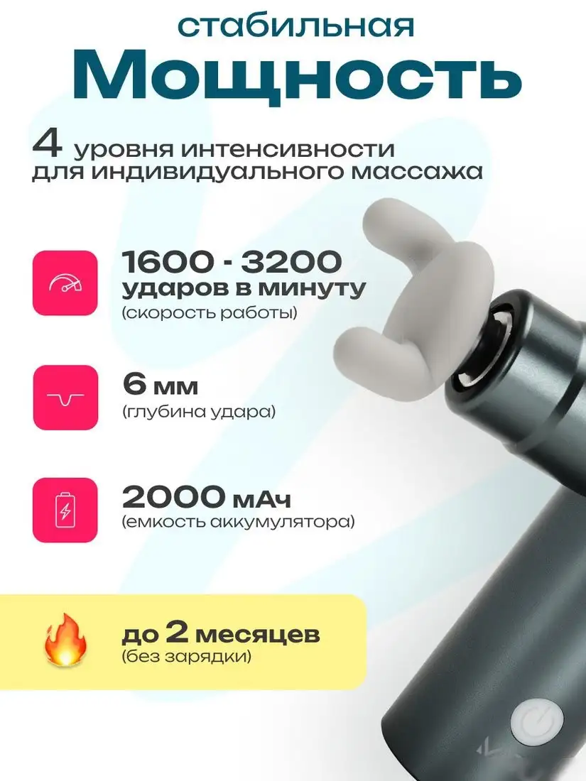 Перкуссионный массажер Miru BM-18 – фото товара