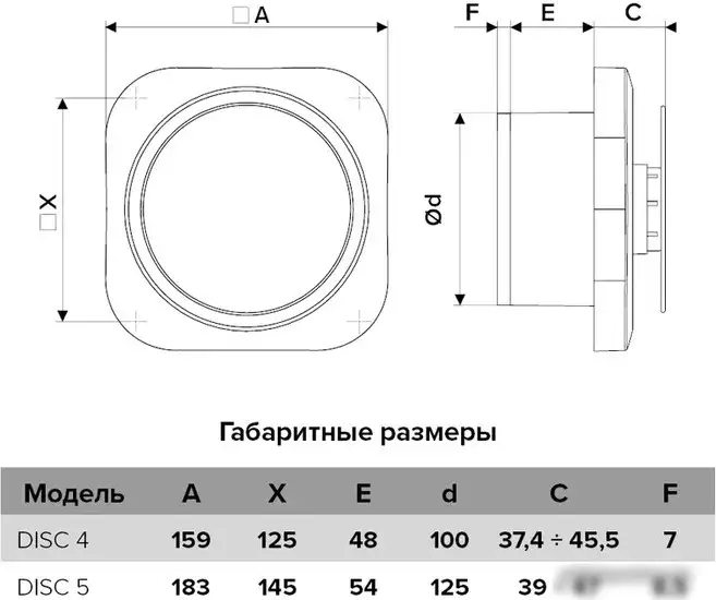 Осевой вентилятор ERA Disc 4 – фото товара