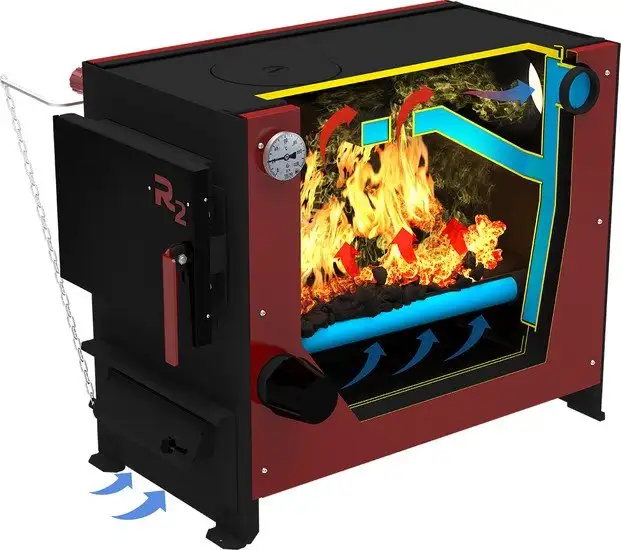 Отопительный котел Термокрафт R2 15 кВт - фото товара