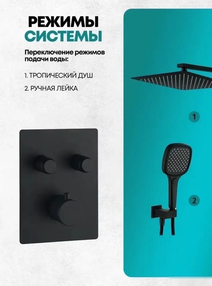 Душевая система Grocenberg GB5040 с термостатом (черный матовый) - фото товара