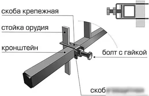 Навесное оборудование для садовой техники Всеволожский ремонтно-механический завод ОДО-16 однорядный 00.02.50.00.00-01 – фото товара