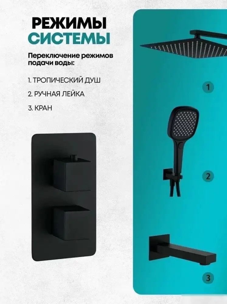 Душевая система Grocenberg GB5050 с термостатом (черный матовый) - фото товара