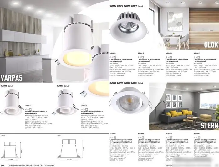 Точечный светильник Novotech Glok 358024 – фото товара