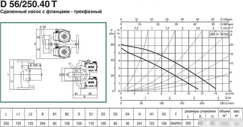 Циркуляционный насос DAB D 56/250.40 T - фото товара