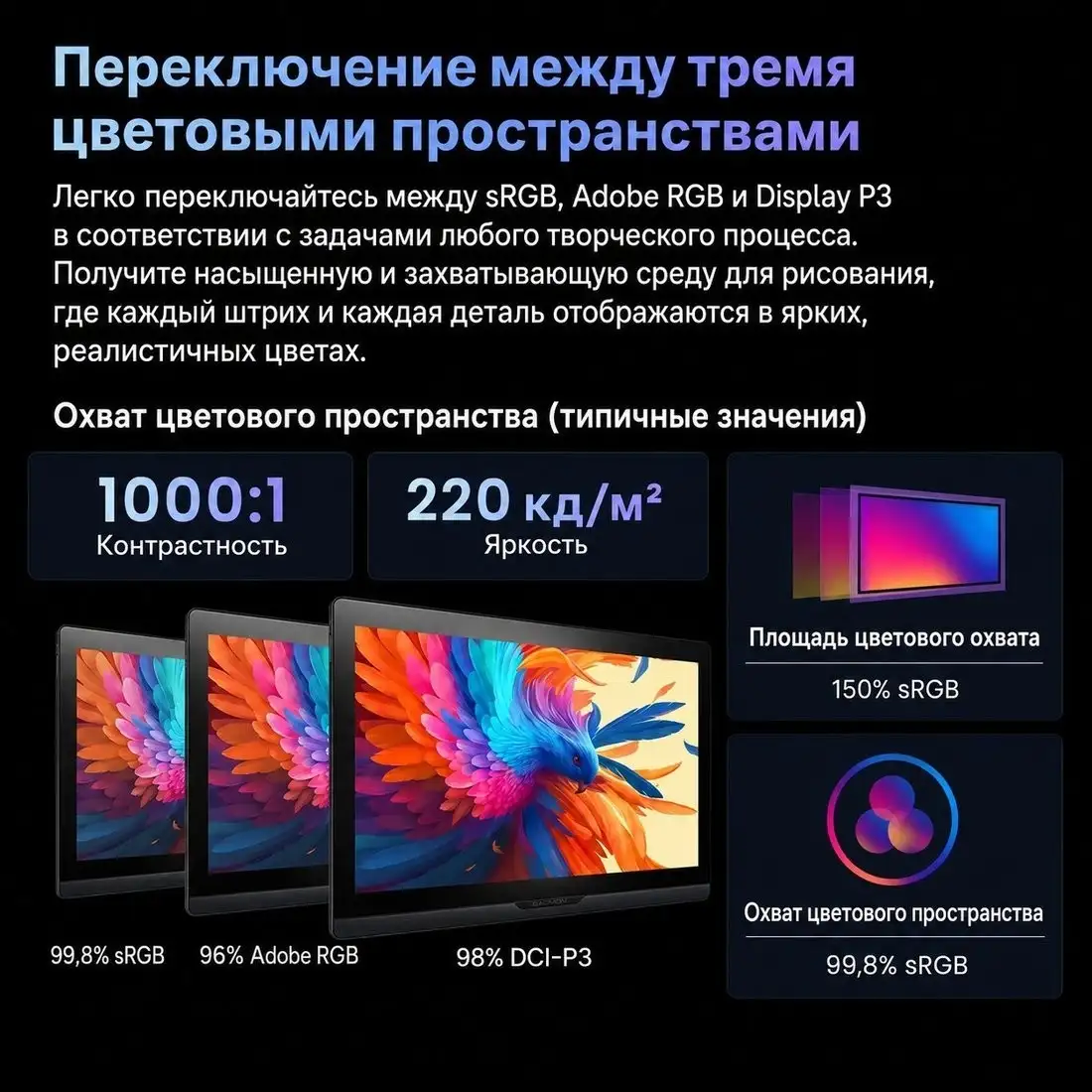 Digidraw Turing Pro 19 D1901T – фото товара