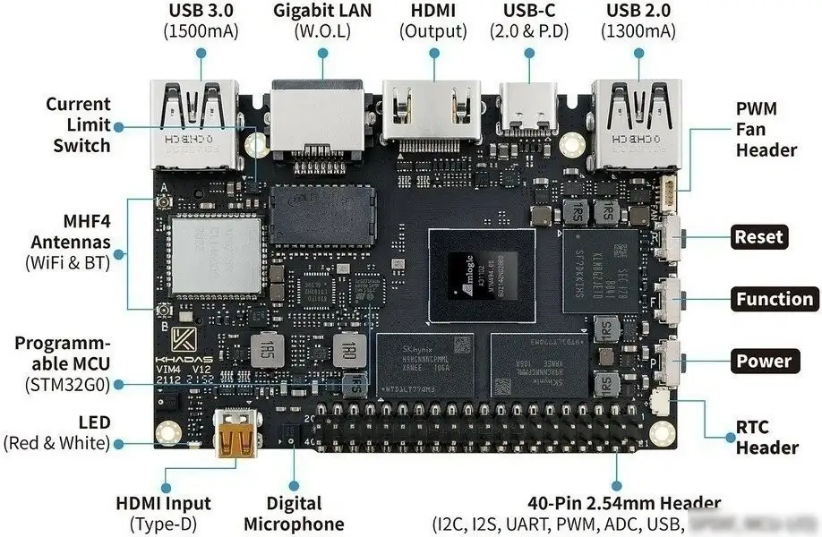 Одноплатный компьютер Khadas VIM4 KVIM4-001 – фото товара