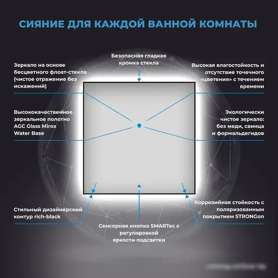 Wellsee Зеркало с фронтальной LED-подсветкой 7 Rays' Spectrum 172200420, 65 х 65 см (с сенсором и регулировкой яркости освещения) – фото товара