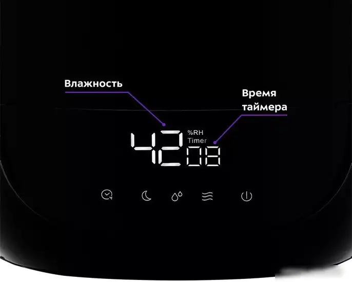 Увлажнитель воздуха Kitfort KT-2877-1 - фото товара