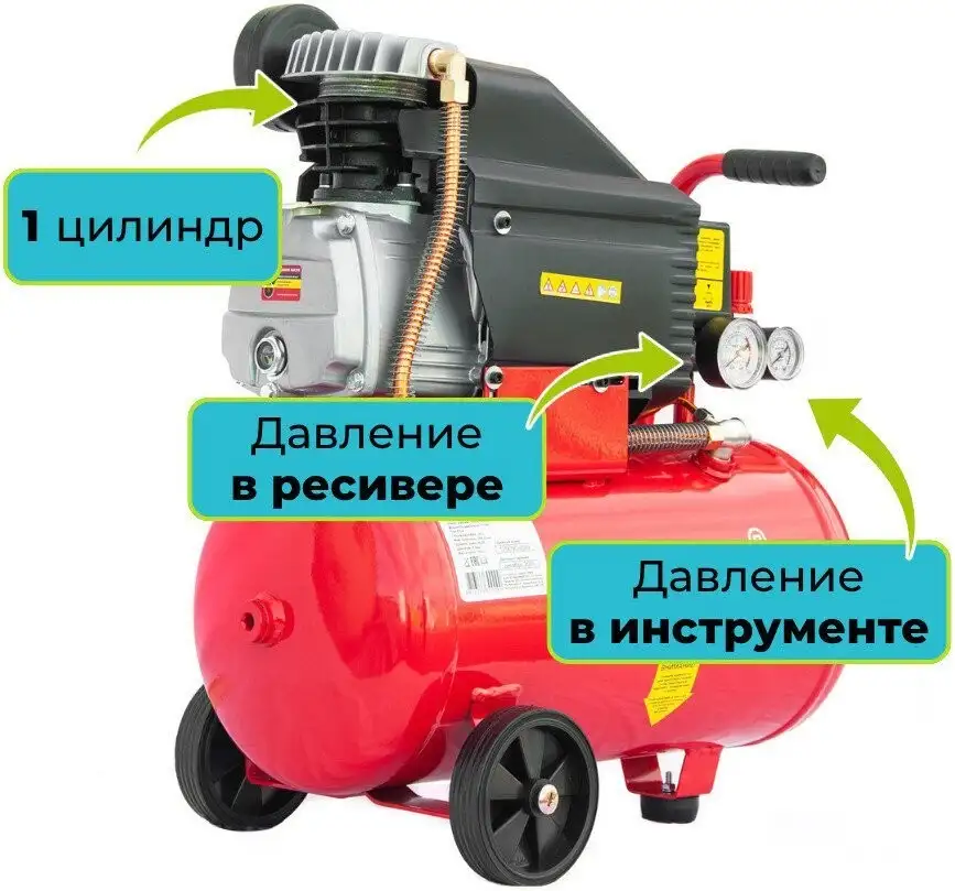 Компрессор Endo ENC-253 – фото товара
