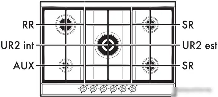 Варочная панель Smeg P272XGH - фото товара