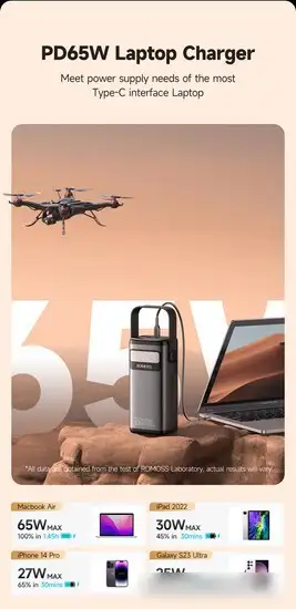 Внешний аккумулятор Romoss PMT40 Pro 40000mAh (черный) – фото товара