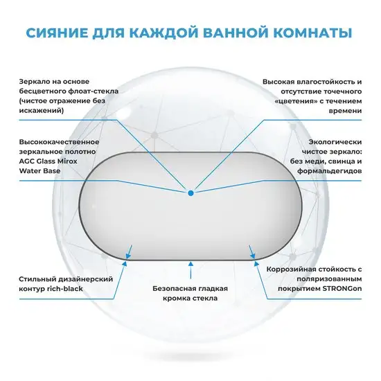 Wellsee Зеркало 7 Rays' Spectrum 172201490, 120 х 60 см – фото товара