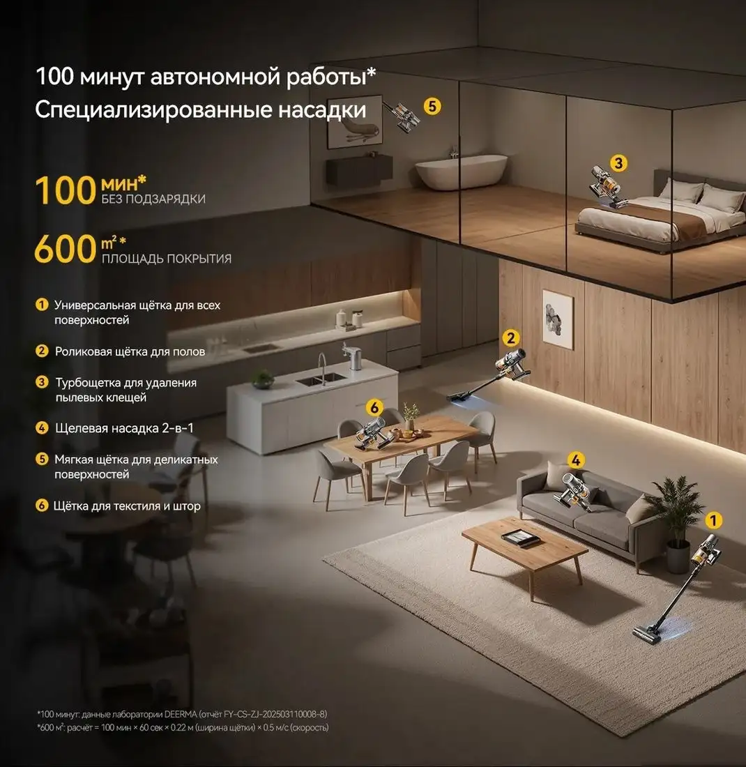 Пылесос Deerma DEM-T50W XT Combo - фото товара