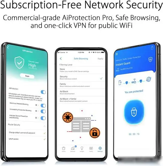 Wi-Fi система ASUS ZenWiFi Pro ET12 – фото товара