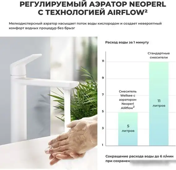 Смеситель Wellsee ICON! for life 182310000, отдельностоящий (матовый белый) - фото товара