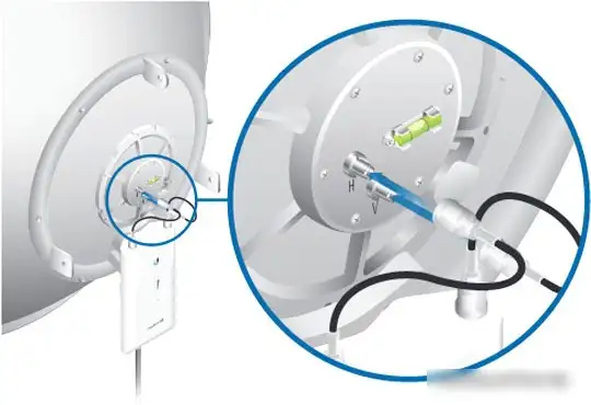 Точка доступа Ubiquiti Rocket 5AC Lite (R5AC-Lite) – фото товара