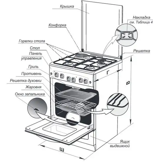 Кухонная плита GEFEST 5110-01 — фото товара