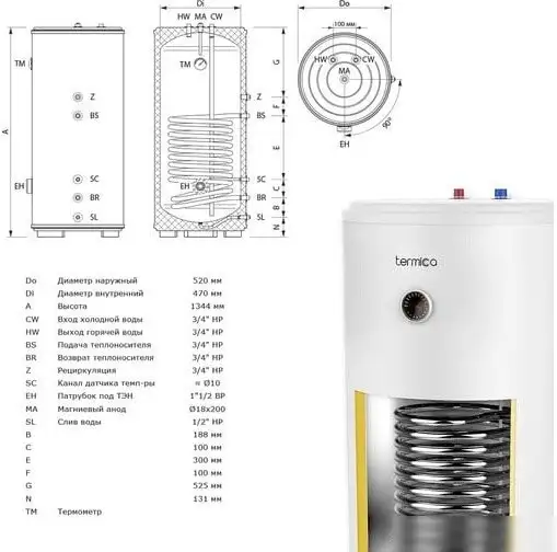 Бойлер косвенного нагрева Termica Amet 200 Inox - фото товара