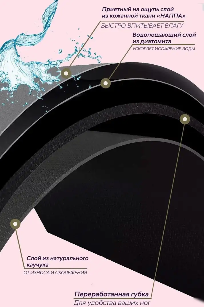 Коврик для ванной Евроковрик №1118 70x140 – фото товара