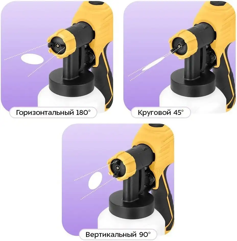 Краскораспылитель Kitfort KT-6495 – фото товара