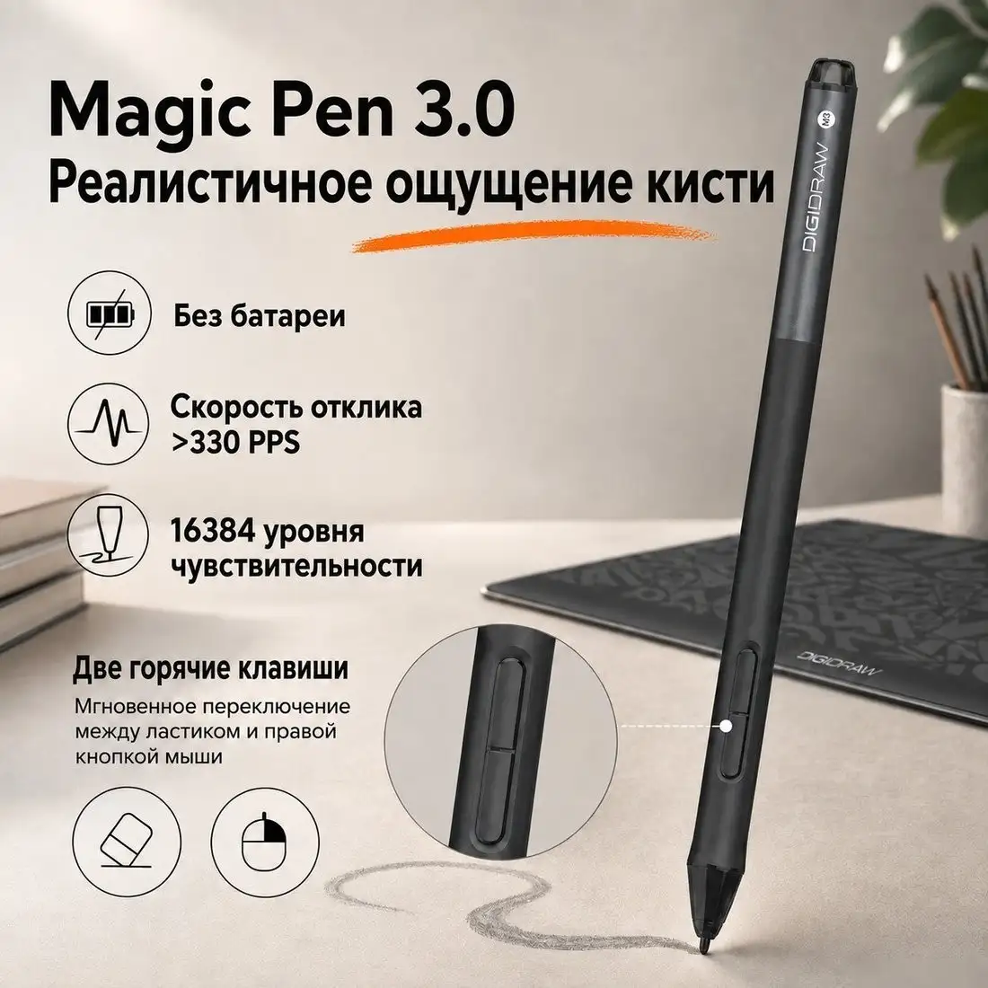 Digidraw Turing Basic M T610 – фото товара