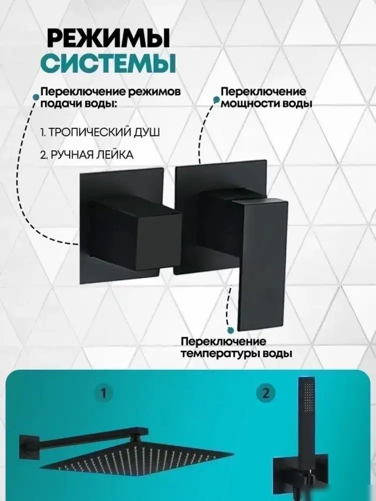 Душевая система Grocenberg GB5080 (черный матовый) - фото товара