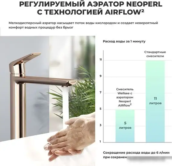 Смеситель Wellsee ICON! for life 182309000, отдельностоящий (розовое золото) - фото товара