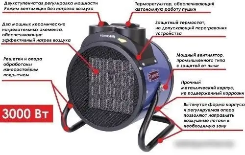 Тепловая пушка ДИОЛД ТП-2-02 ЭК - фото товара