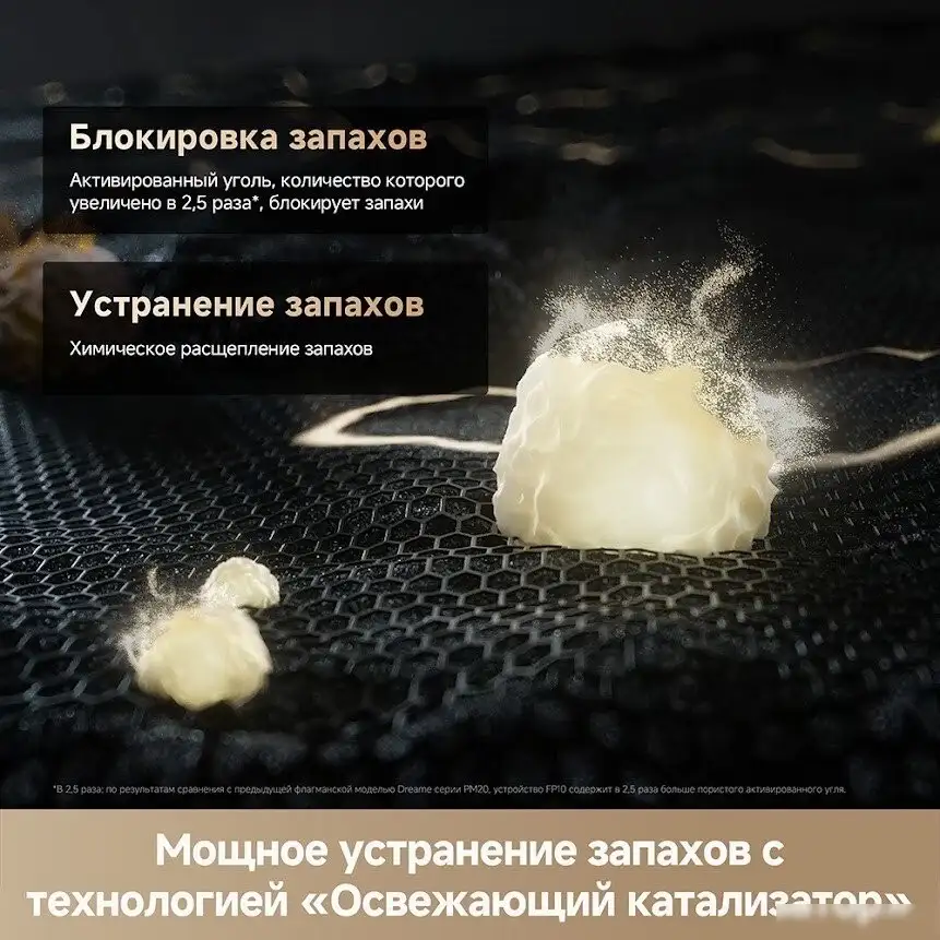 Очиститель воздуха Dreame Air Purifier FP10 - фото товара