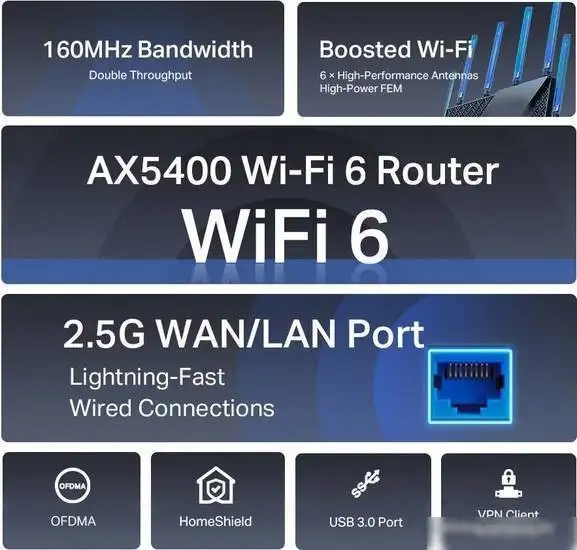 Wi-Fi роутер TP-Link Archer AX72 Pro – фото товара