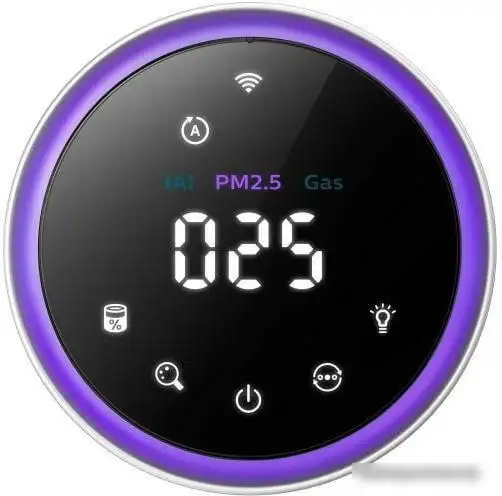 Очиститель воздуха Philips AC3059/51 - фото товара