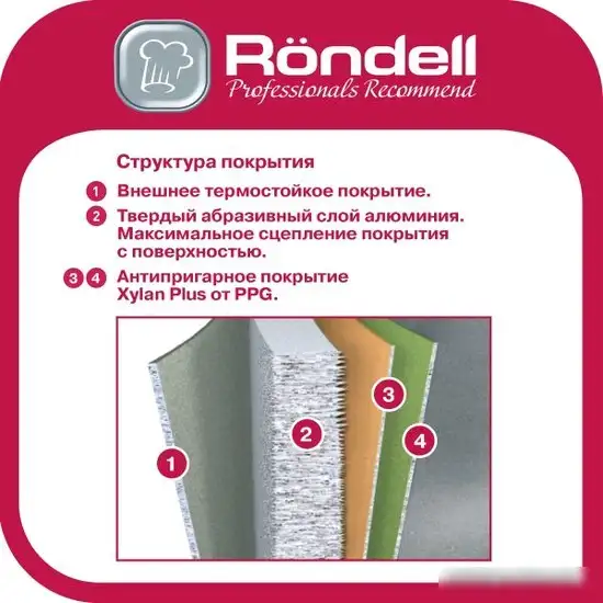 Блинная сковорода Rondell RDA-1407 – фото товара