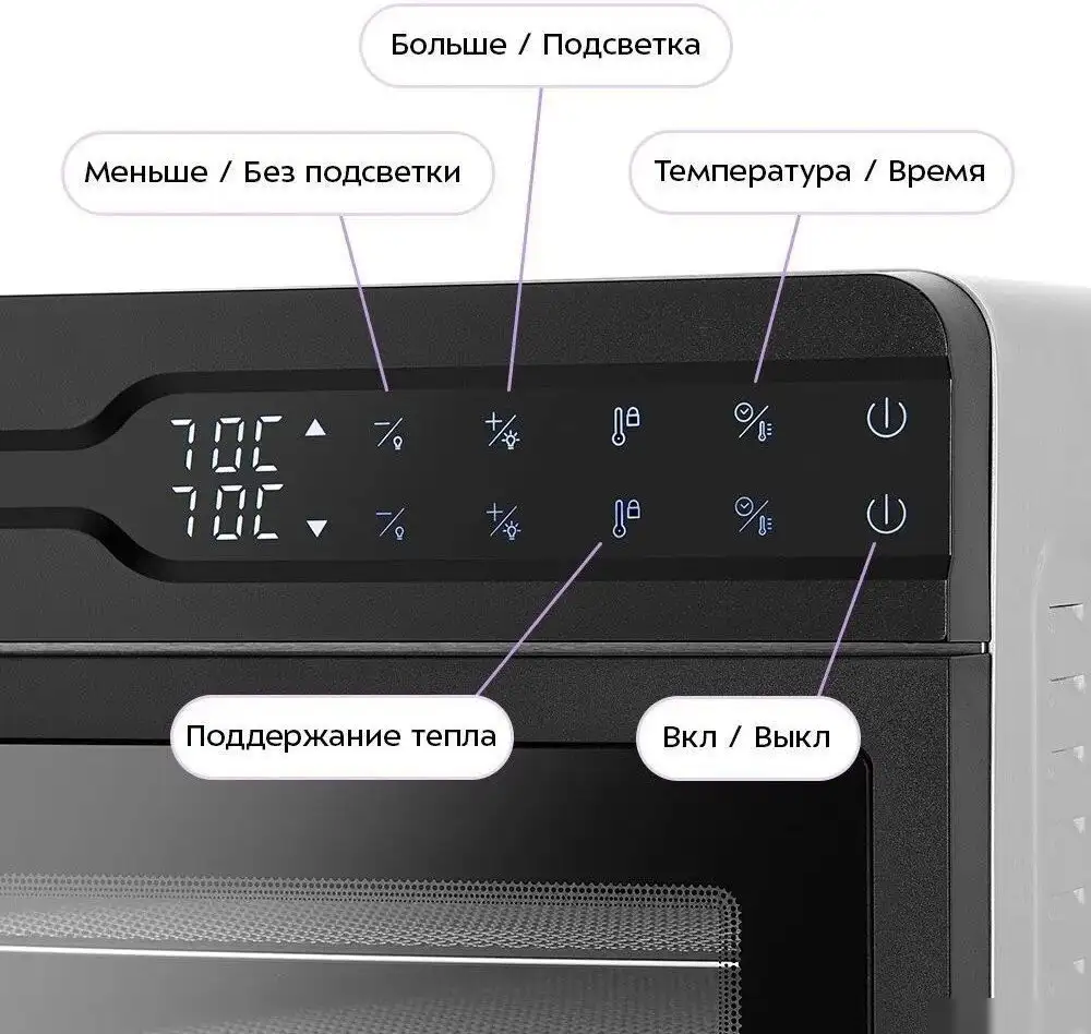 Сушилка для овощей и фруктов Kitfort KT-4975 - фото товара