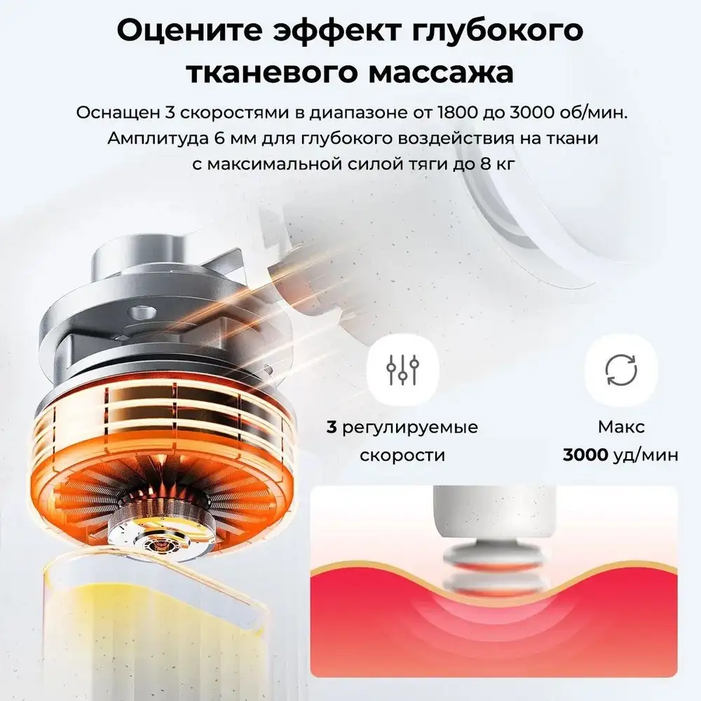 Перкуссионный массажер Yunmai Massage Gun Mini 2 YMFG-M356 – фото товара