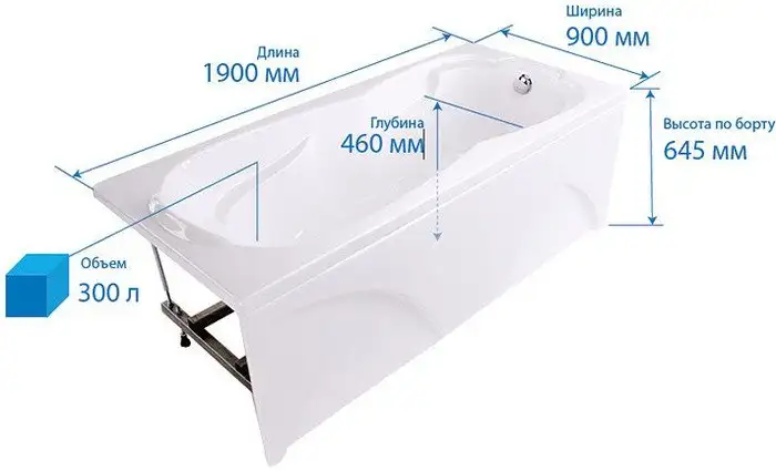 Ванна Triton Персей 190x90 (с ножками и экраном) - фото товара