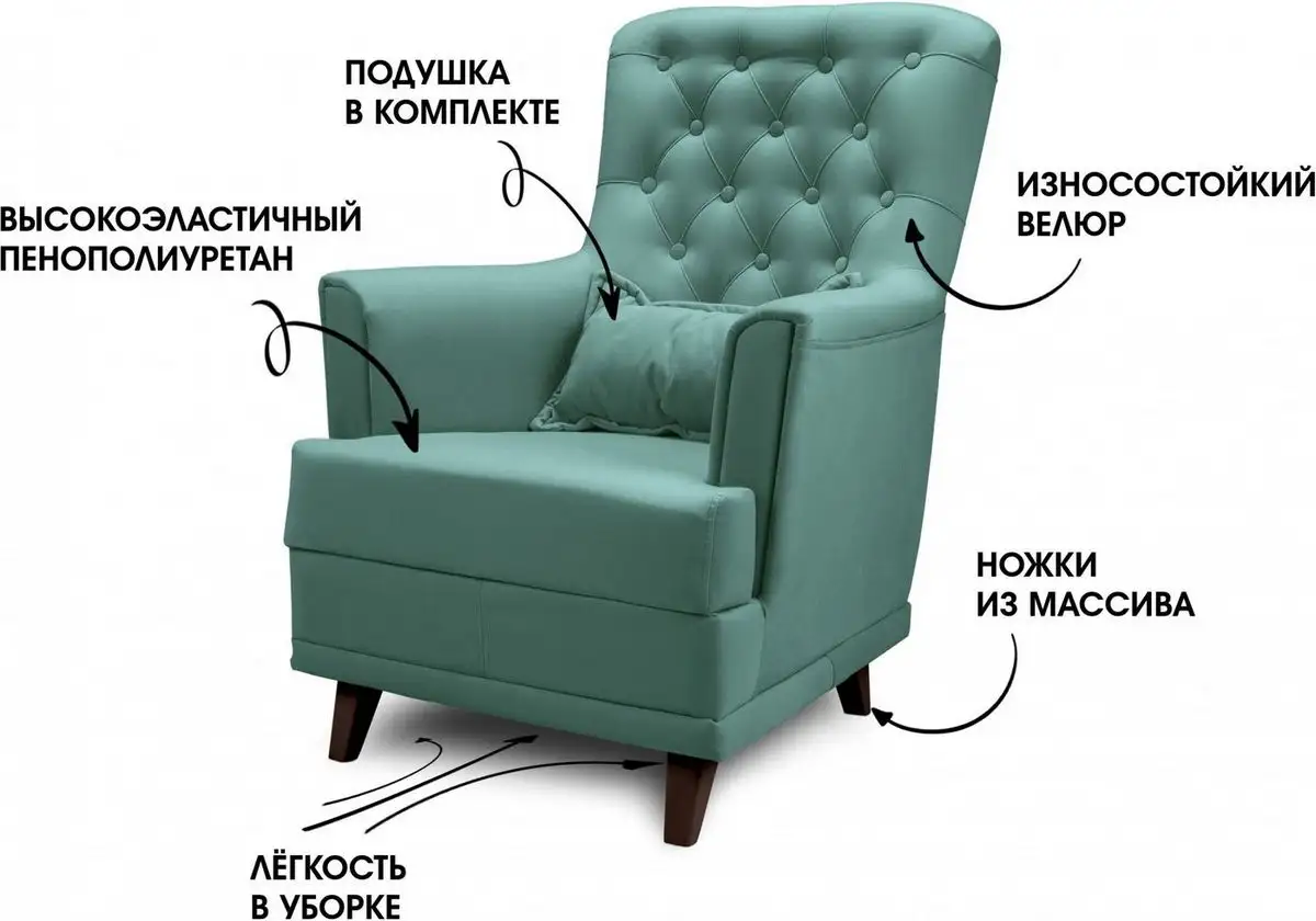 Интерьерное кресло Mio Tesoro Каприз (Velutto 43/шоколад) – фото товара