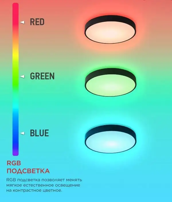 Припотолочная люстра In Home Scandy Simple-125RGB-RCB 4690612062273 – фото товара