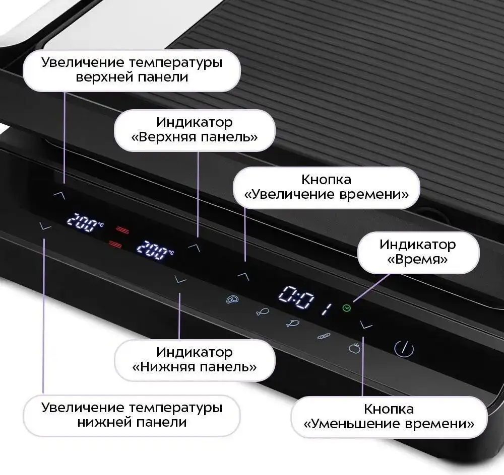 Электрогриль Kitfort KT-4615 – фото товара