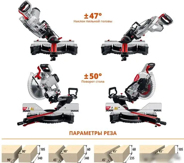 Торцовочная пила Зубр ЗПТ-305-1800 ПЛ – фото товара