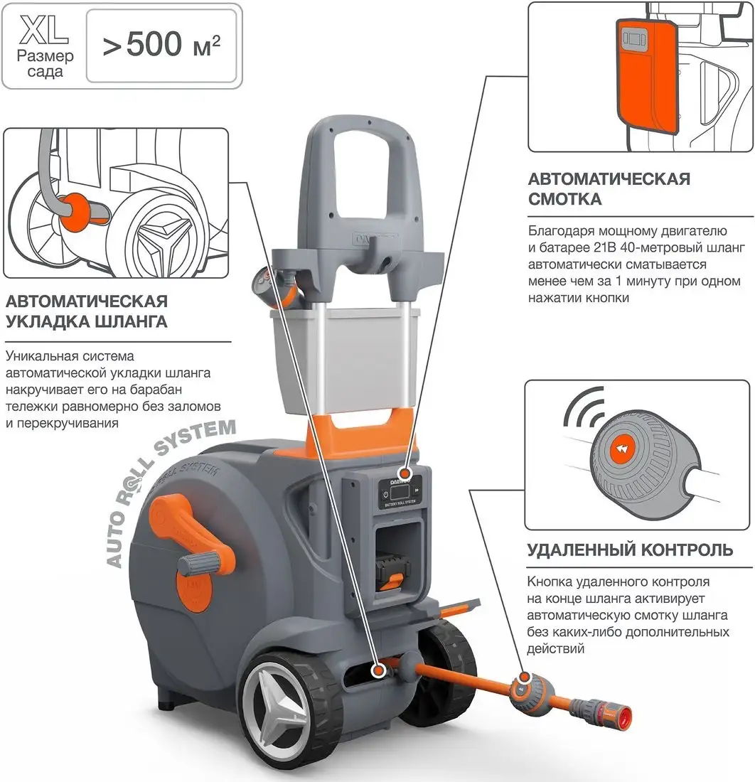 Тележка со шлангом Daewoo Power DWR 4021Li Set (с 1-им АКБ, 1/2", 40 м) – фото товара