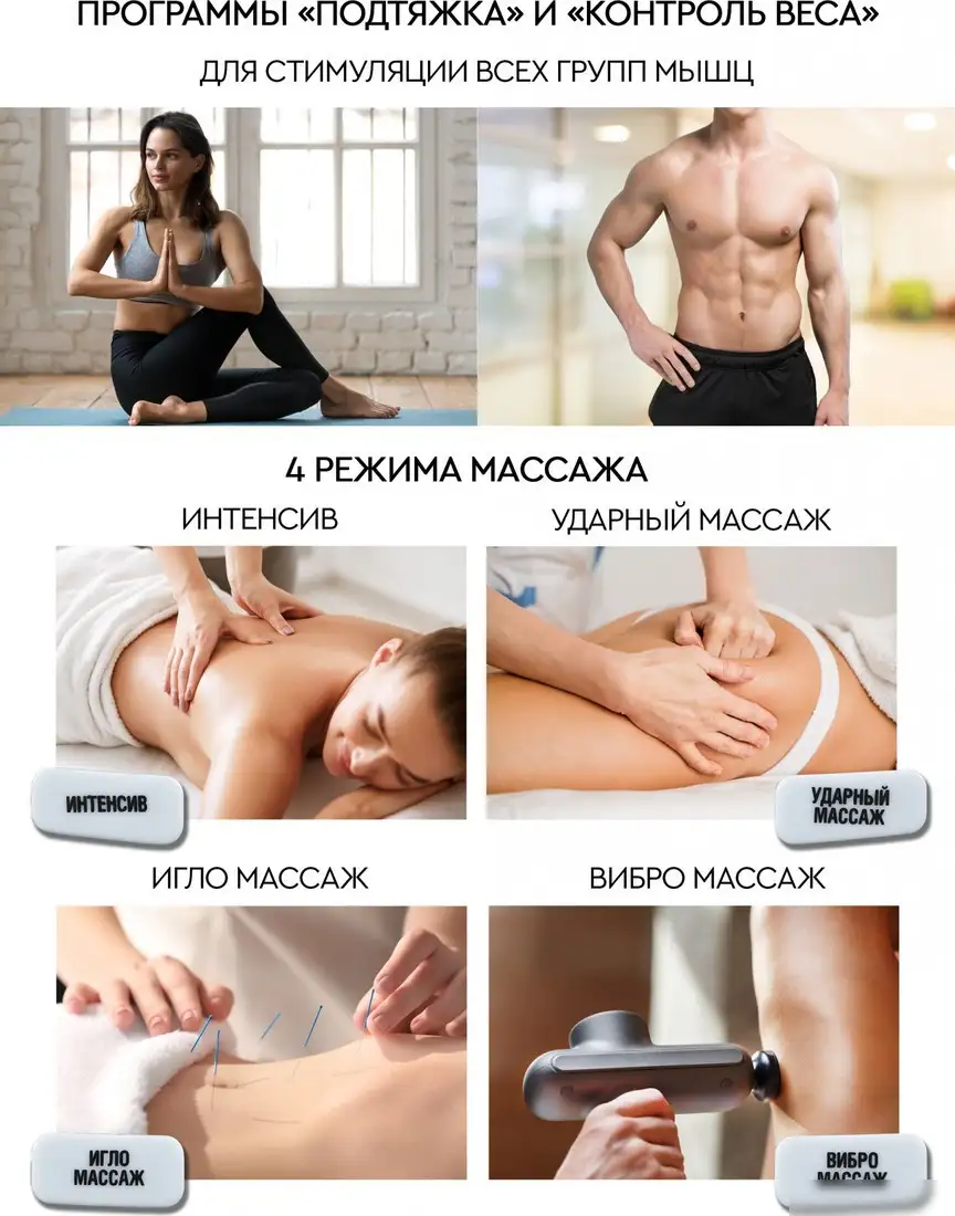 Миостимулятор Planta EMS-750 – фото товара