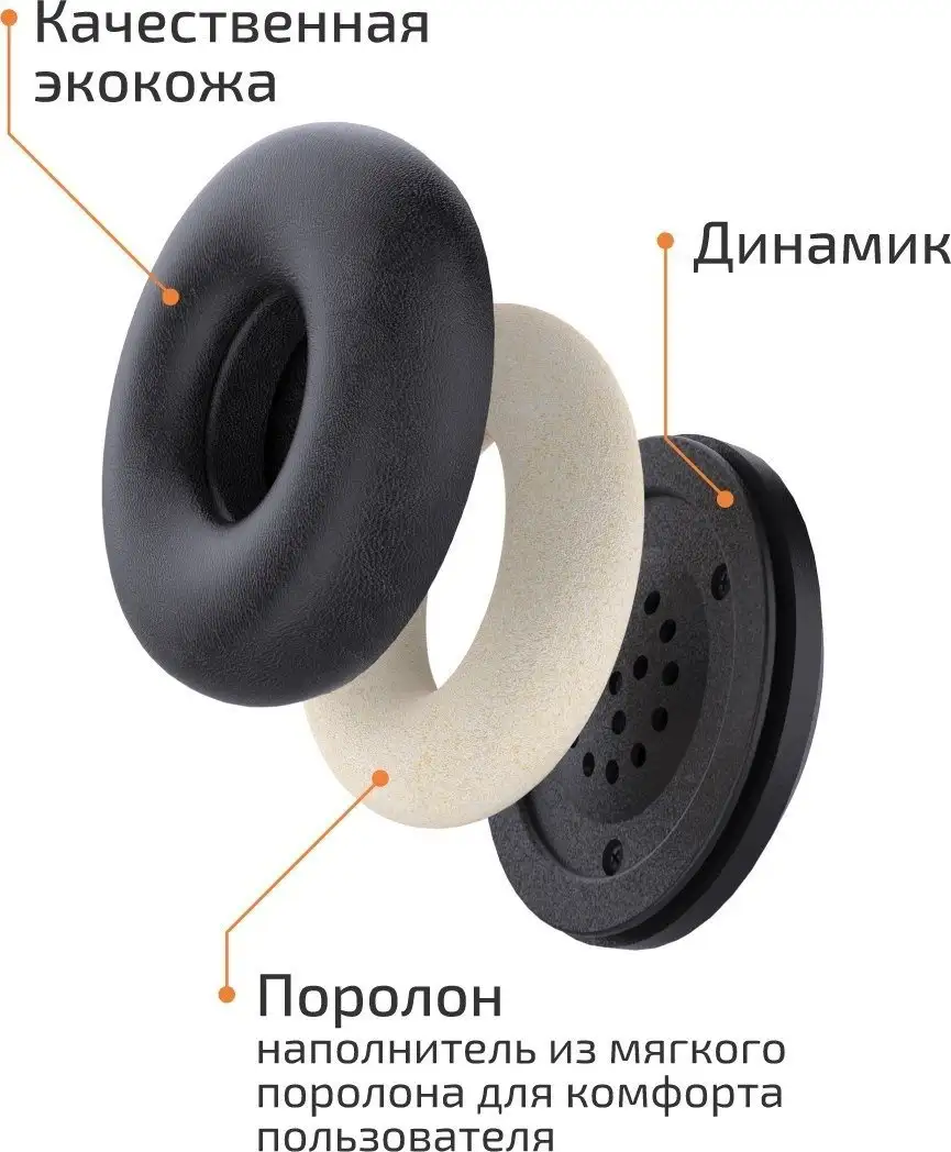 Наушники Accutone Converse MB380 – фото товара