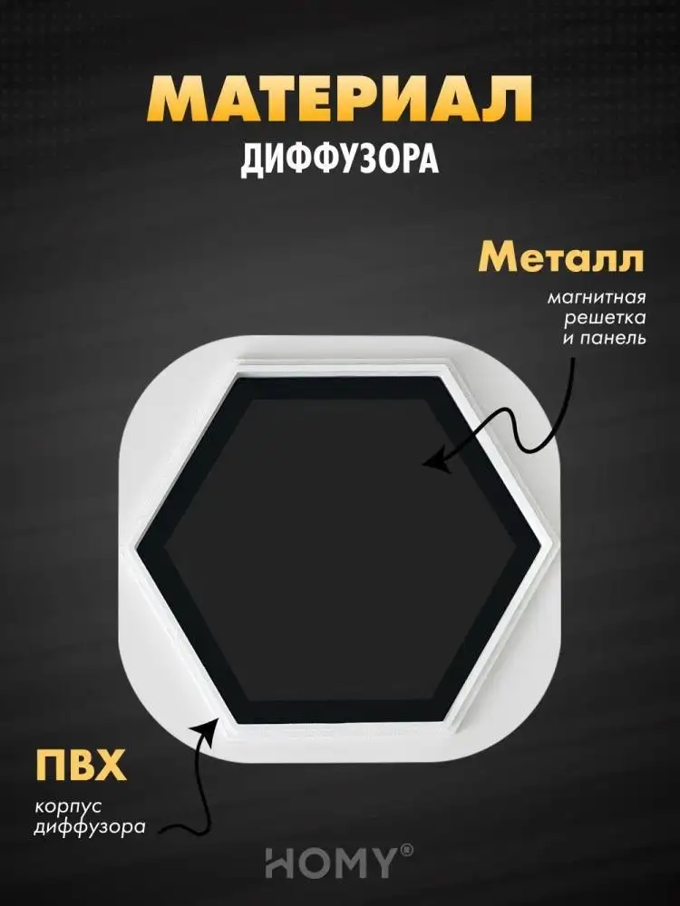 Вентиляционная решетка HOMY AIR гексагон AH100BRT 17x15 (черная) – фото товара