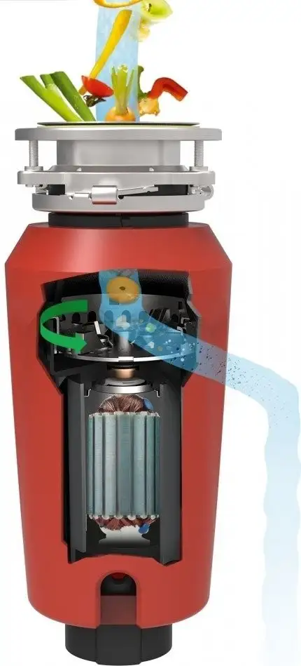 Измельчитель пищевых отходов Franke Slim 75 134.0715.096 - фото товара