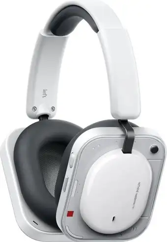 Наушники Nothing Headphone A (белый) – изображение в каталоге