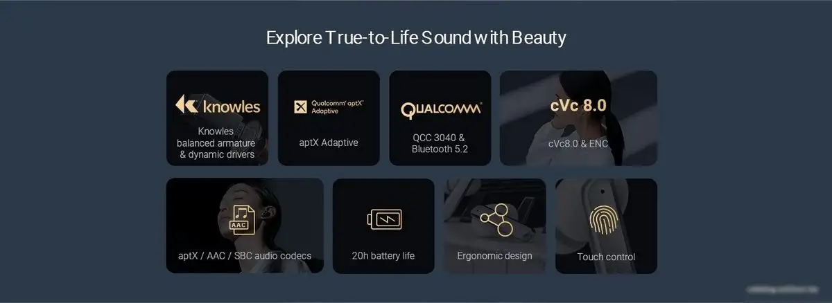 Наушники Haylou W1 (белый) – фото товара