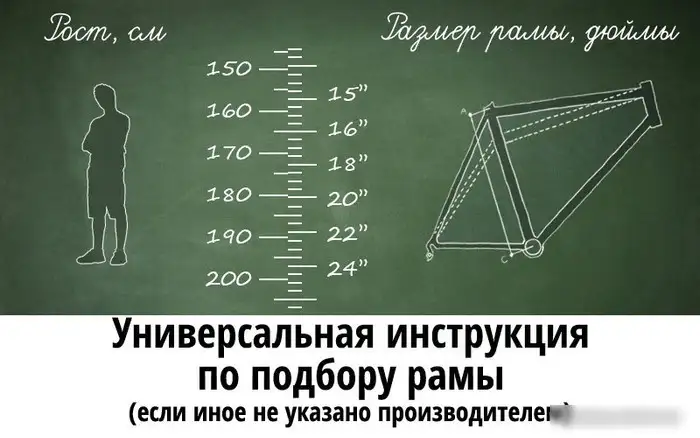 Велосипед Krakken Admiral 2023 (зеленый) – фото товара