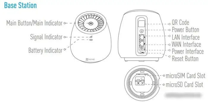 IP-камера Ezviz WLB – фото товара