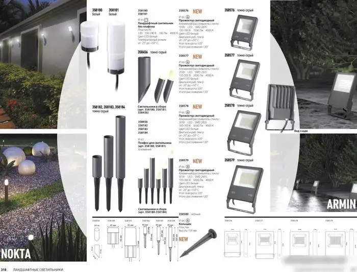 Садовый светильник Novotech Nokta 358181 – фото товара